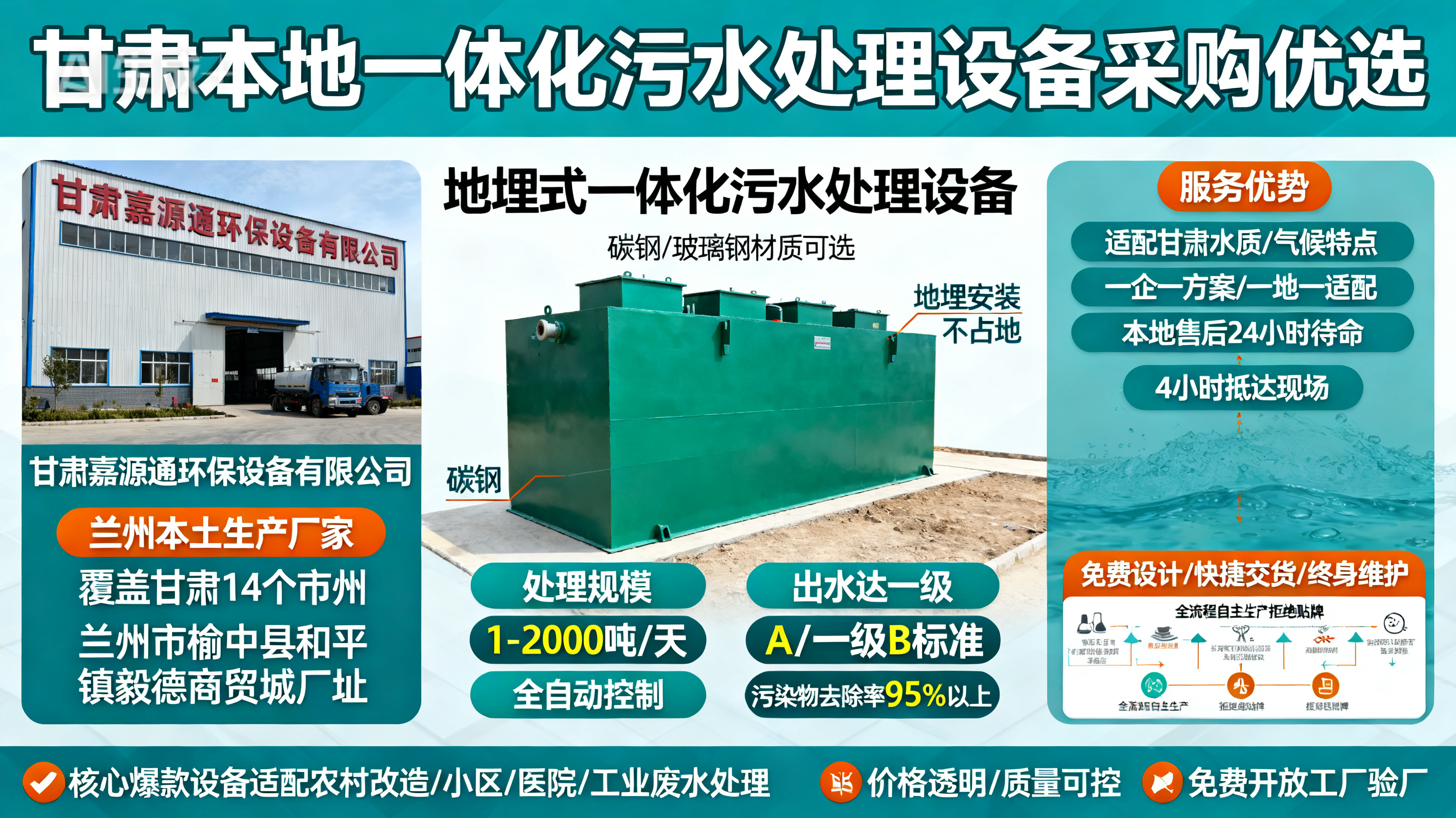 甘肃采购盐津一体化盐津污水处理设备_优先选本地生产厂家_直...式解决甘肃污水处理需求_选本地实体厂家_靠谱有保障.jpeg
